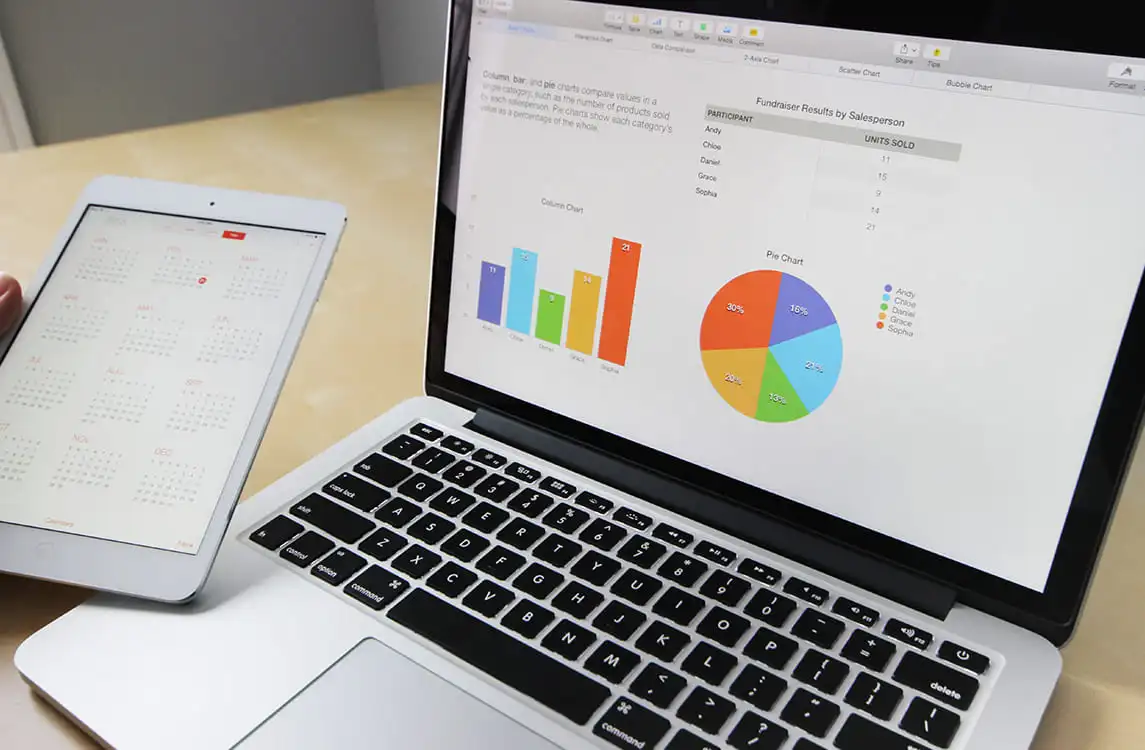 Why MBA Banking